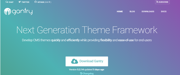 Top WordPress Theme Frameworks You Should Know 6 WordPress framework gantry