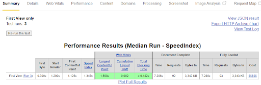 How to Test Your WordPress Performance Like a Pro? 12 unnamed 12