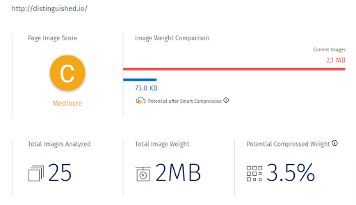 How to Test Your WordPress Performance Like a Pro? 14 unnamed 14