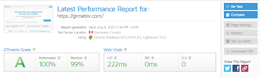 How to Test Your WordPress Performance Like a Pro? 2 unnamed 2