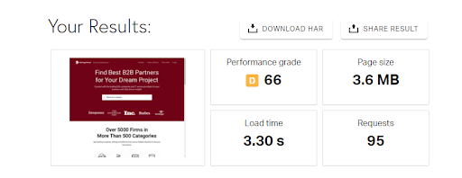 How to Test Your WordPress Performance Like a Pro? 4 unnamed 4