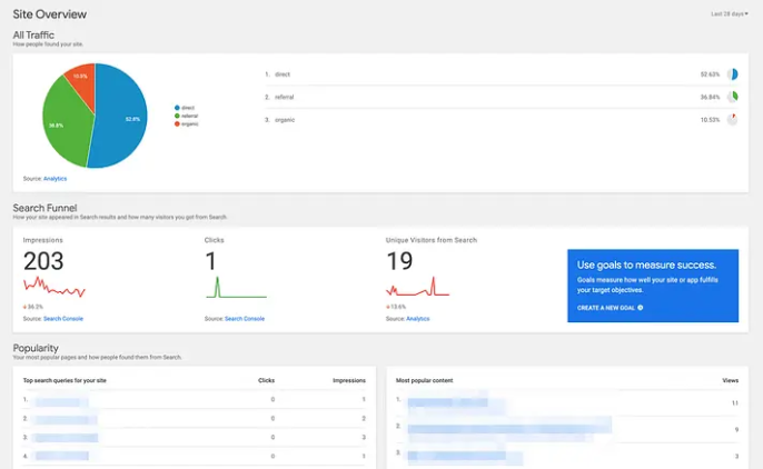 How to Add Google Analytics 4 to WordPress? 20 site kit dashboard