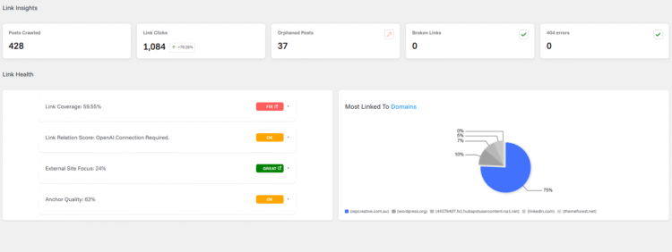 The Complete WordPress Maintenance Guide 5 Link Whisper plugin dashboard showing broken links, orphaned poss and 404 pages.