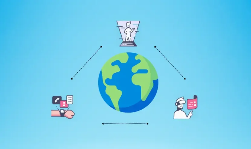 Future of Digital Marketing: Challenges & Opportunities 6 Future of Digital Marketing