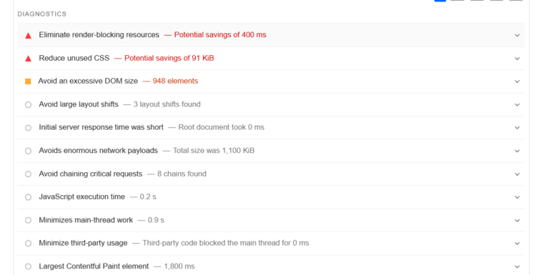 5 Best Online Performance Tests for WooCommerce Stores to Boost Speed in 2026 7 Google PageSpeed Insights Diagnostics