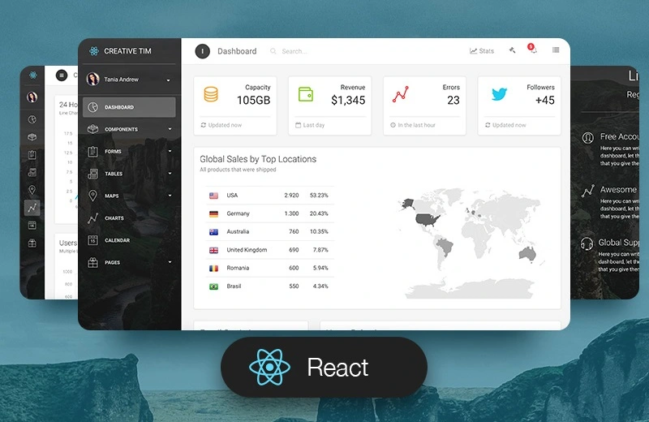 Headless WordPress CMS in 2026: Should You Make the Switch? 6 React-based dashboard template with global sales analytics, revenue, storage, and user engagement statistics