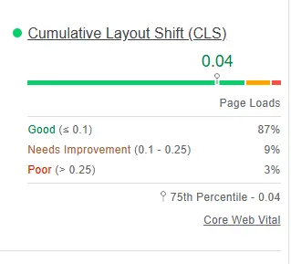 How To Score 100 On Google PageSpeed Insights Test 8 Website CLS score showing page layout stability and Core Web Vital optimization metrics