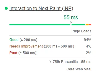 How To Score 100 On Google PageSpeed Insights Test 6 Website INP score analysis showing response times and Core Web Vital performance breakdown