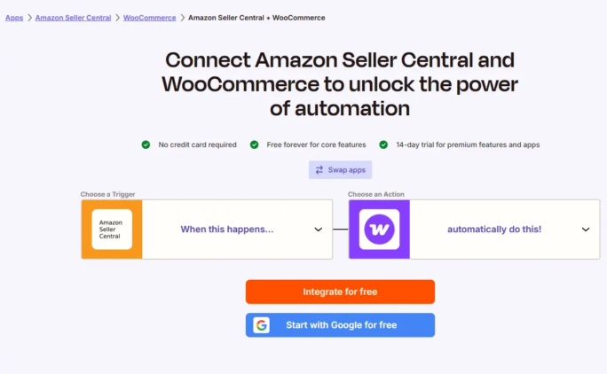 6 Ways To Integrate WordPress with Amazon 10 Zapier tool to automate workflows between WooCommerce and Amazon Seller Central