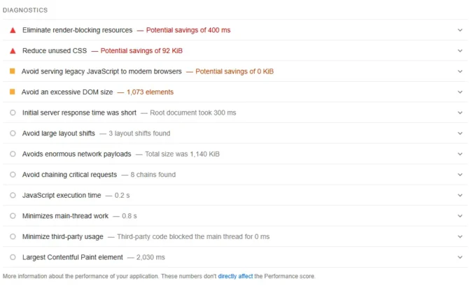 How To Score 100 On Google PageSpeed Insights Test 13 Website performance recommendations highlighting issues like render-blocking resources and unused CSS for optimisation.