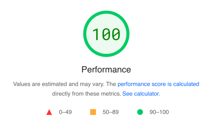 How To Score 100 On Google PageSpeed Insights Test 20 Perfect 100 performance score on Google PageSpeed Insights for website optimization and speed improvement