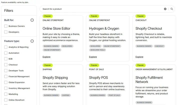 WooCommerce vs Shopify: Best Platform for E-Commerce Success 18 Shopify feature comparison for ecommerce businesses