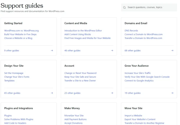 WordPress.com vs WordPress.org: Which One to Pick? 8 WordPress support page offering guides on domains, plugins, design, security, and site management