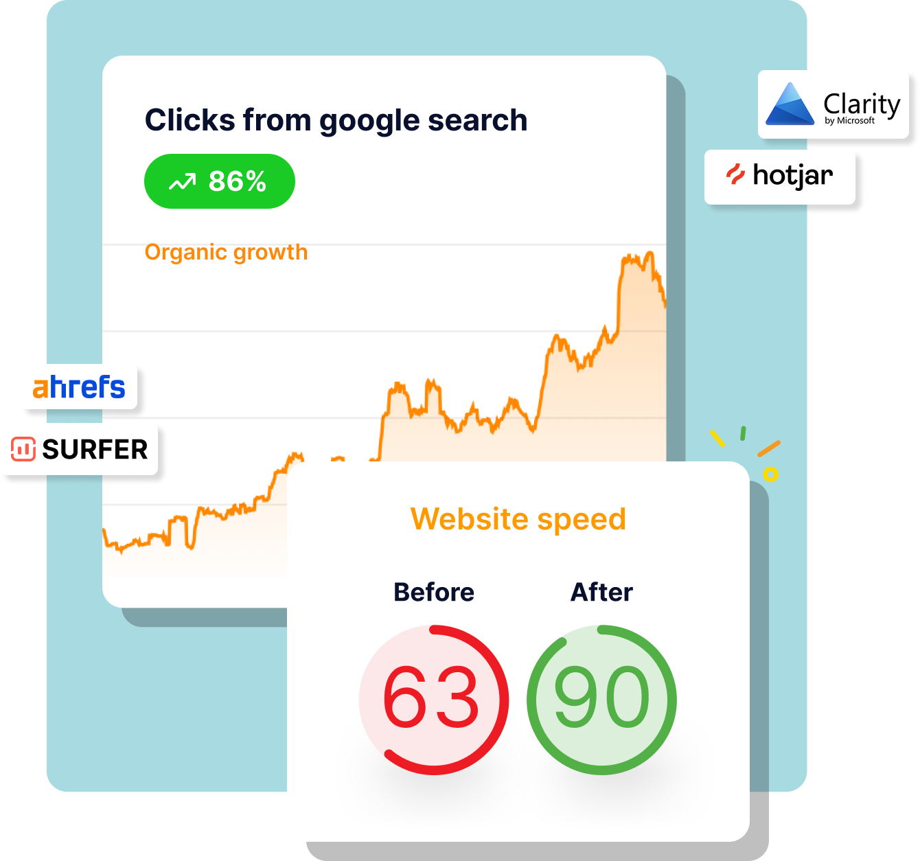 Page Speed Improvement