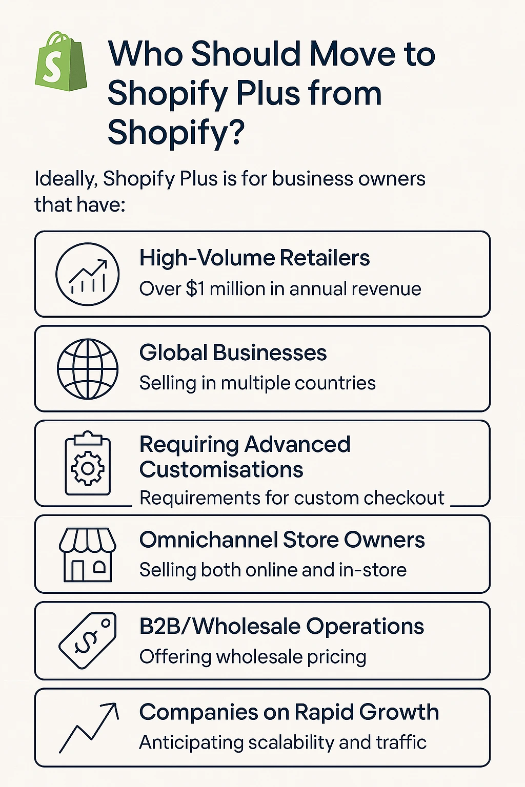 Shopify vs Shopify Plus: Which Plan is Right for Australian Business? 4 Who Should Move to Shopify Plus from Shopify?