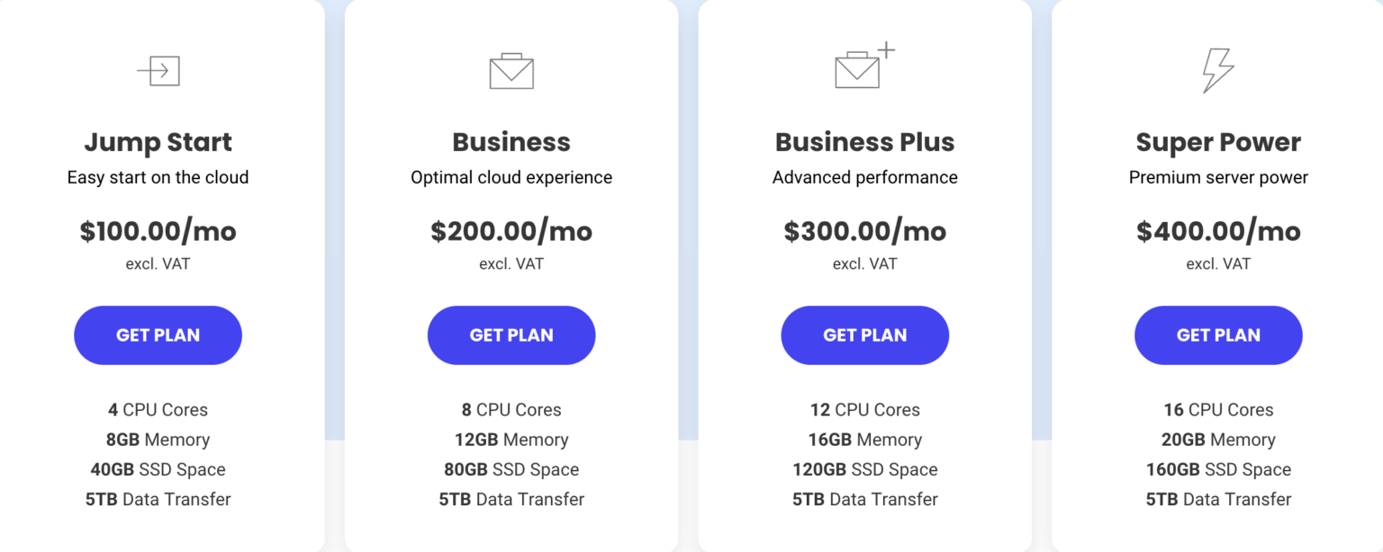 Website Design Brisbane Price & Packages in 2026 7 Web hosting + domain prices