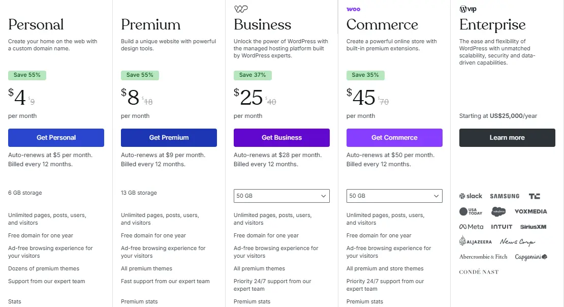 How To Build a WordPress Website in 2026 (Step-by-Step Guide) 2 WordPress.com's pricing plans